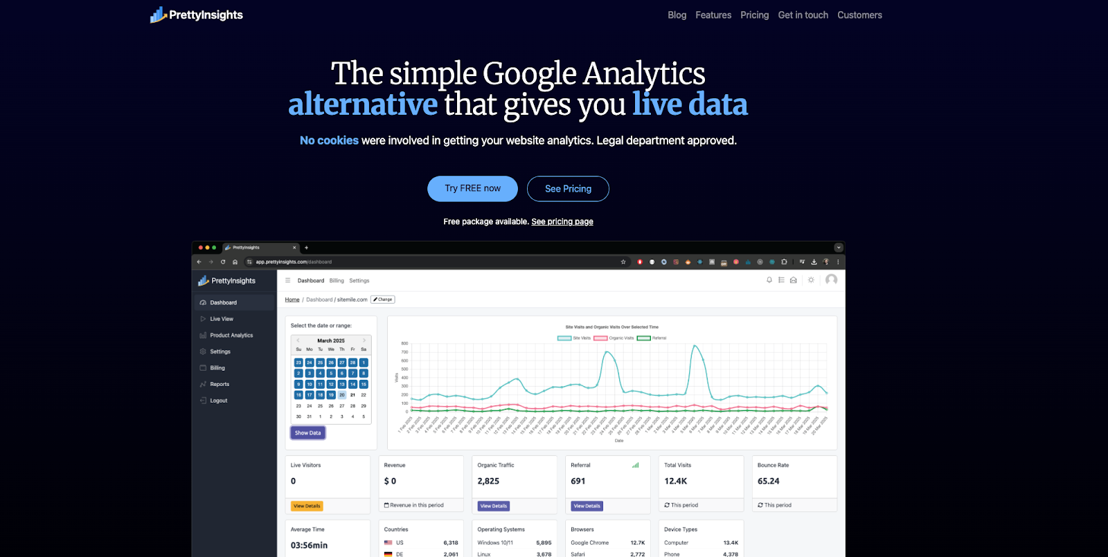 Why PrettyInsights is the Best Alternative to Google Analytics in 2025