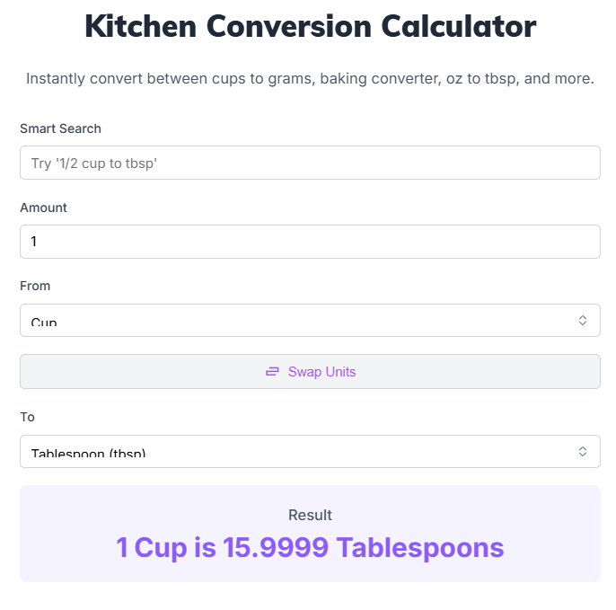 Kitchen Conversion Calculator: Cups, Grams, Oz & More