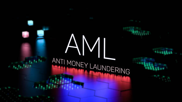 What Is AML Software and Why Is It Essential in 2025?